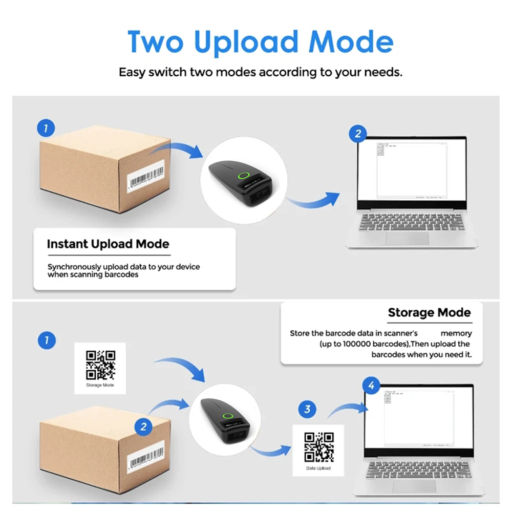2D Barcode Scanner W7 Mini Wir - Document Scanner Portable のレビューと価格