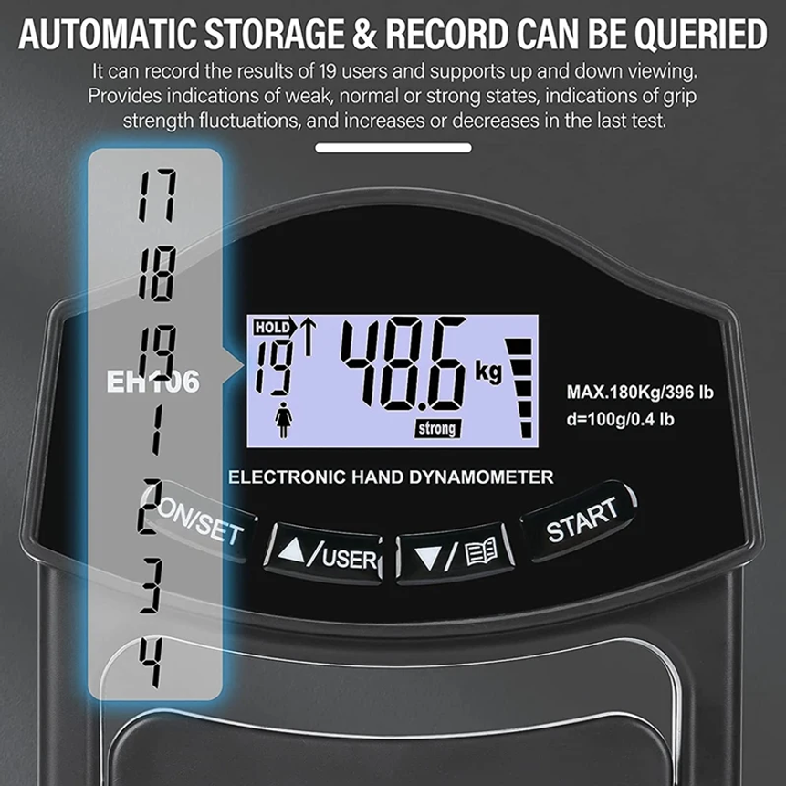 396Lbs/180Kg Digital Hand Dyna - Monitor Arm Dual のレビューと価格