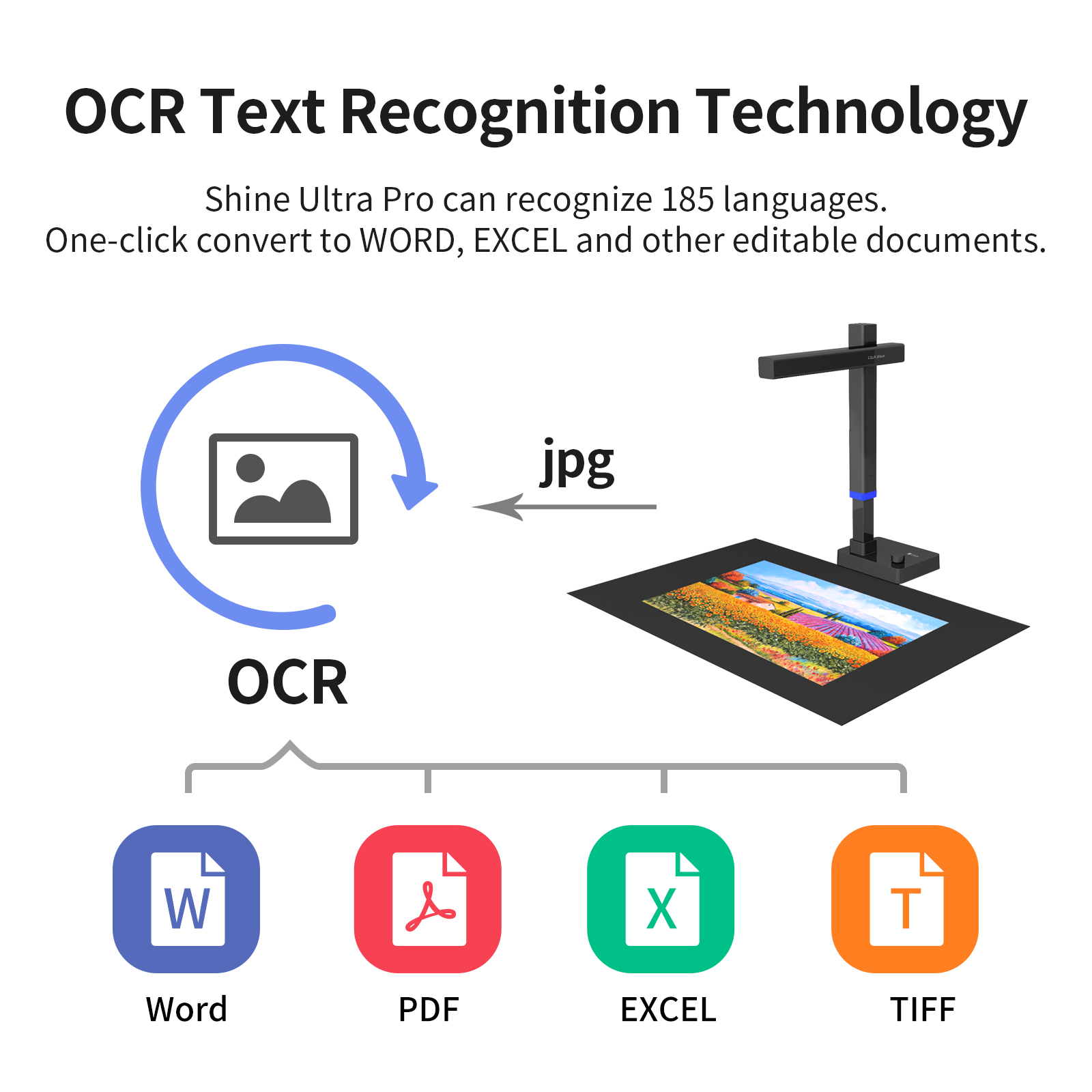 CZUR Shine Series Document Sca - Document Scanner Portable のレビューと価格