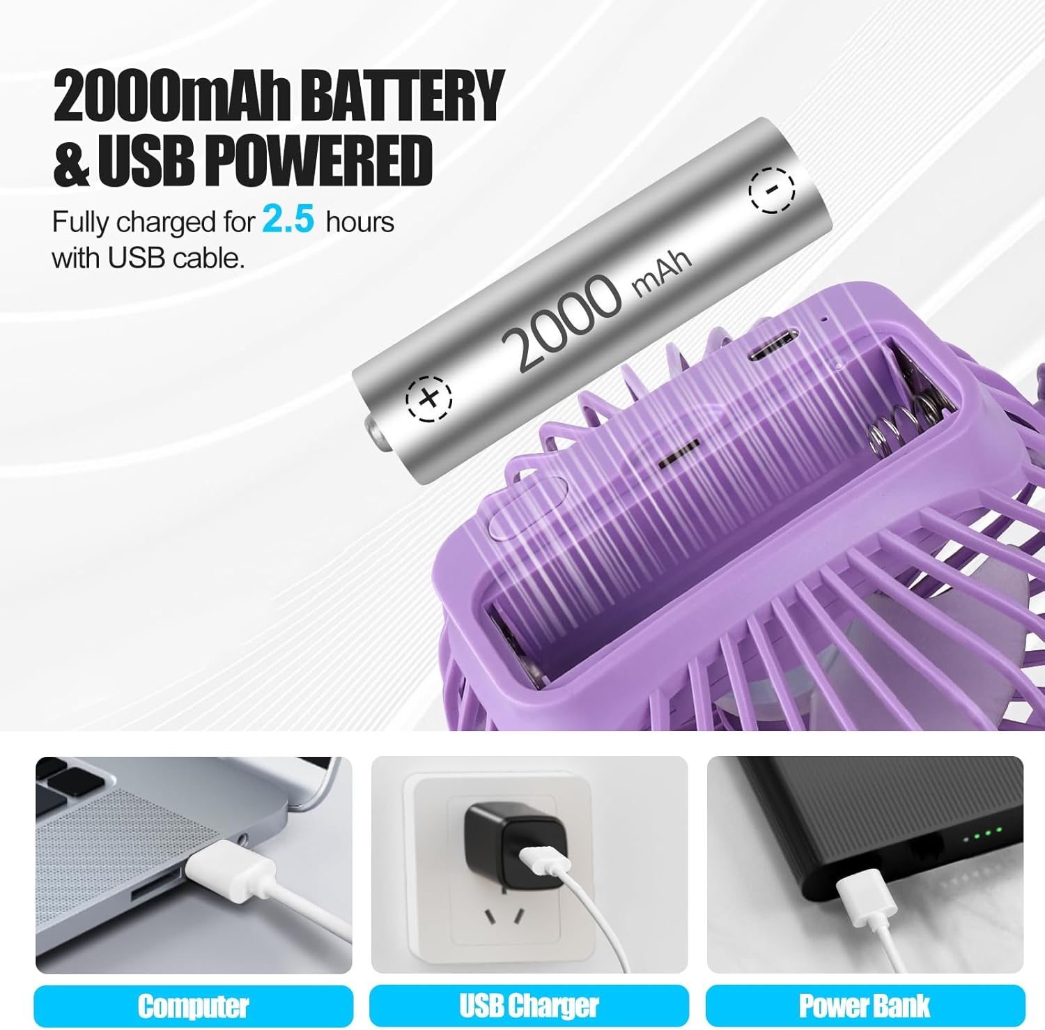 Portable Clip Fan Battery Oper - Usb Desk Fan のレビューと価格