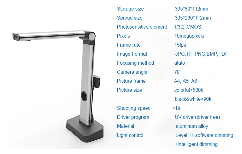 High Speed Book Scanner Automa - Document Scanner Portable のレビューと価格