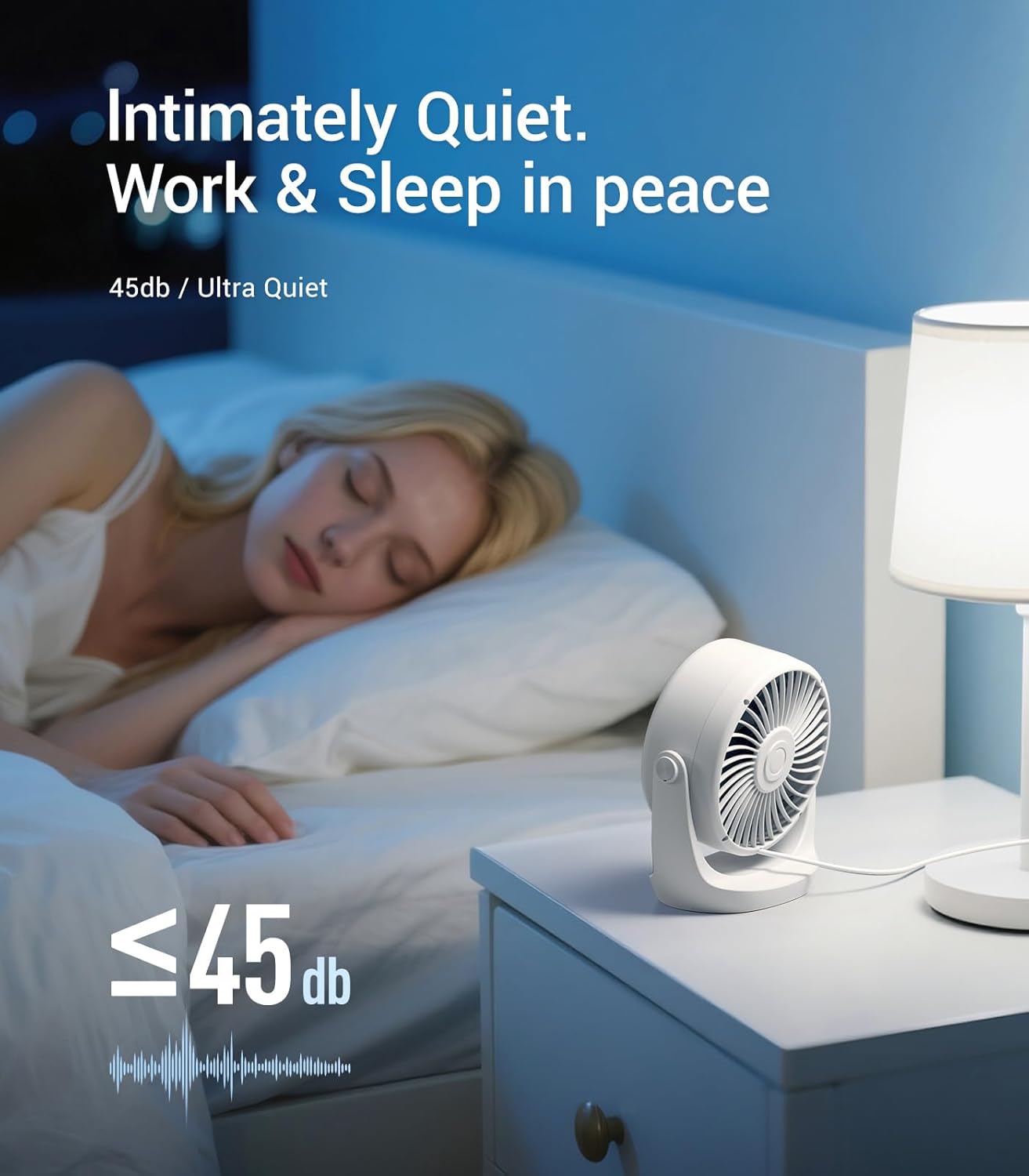 USB Desk Turbo Fan, Ultra-Quie - Usb Desk Fan のレビューと価格