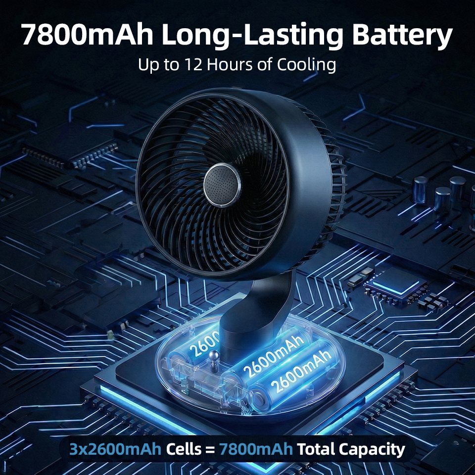 7800mAh USB Desk Fan 5 Speed A - Usb Desk Fan のレビューと価格