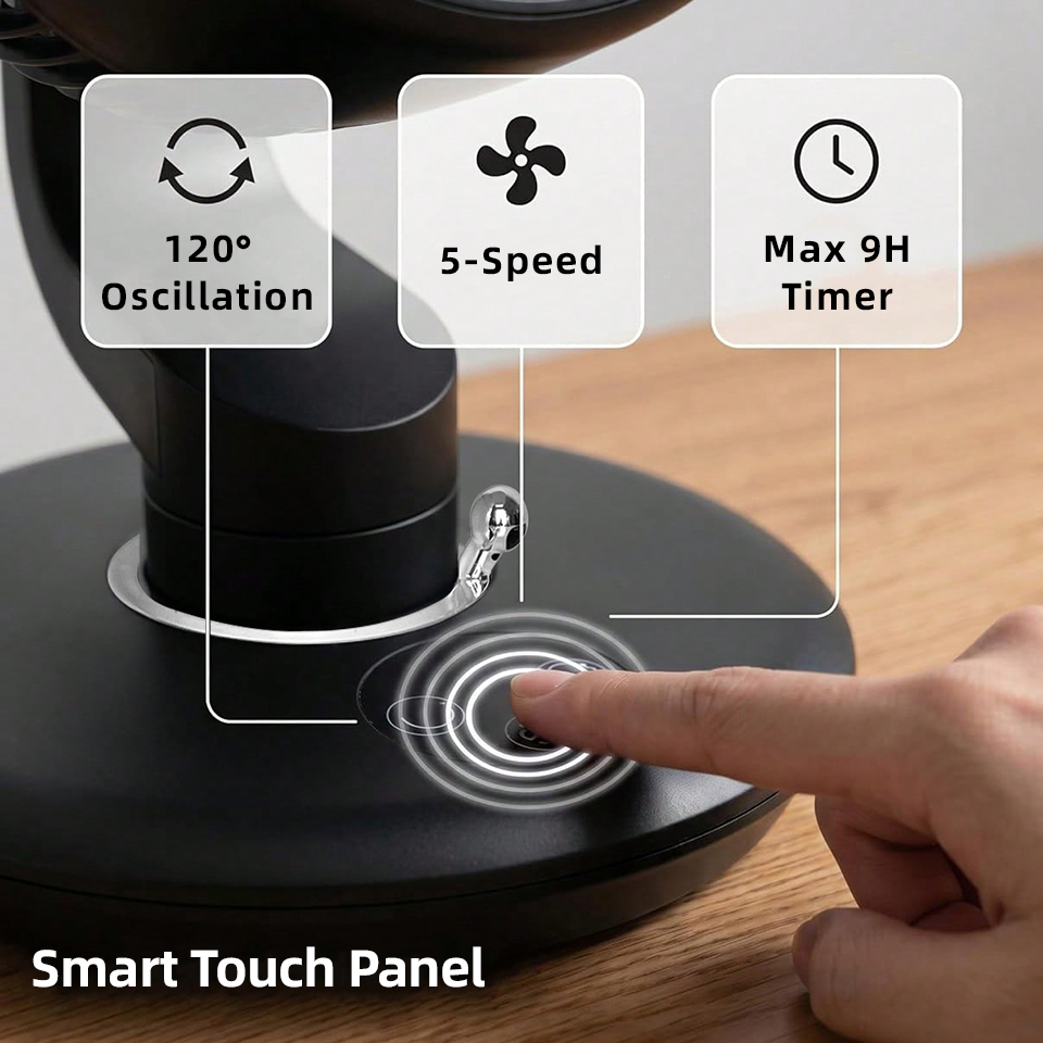 7800mAh USB Desk Fan 5 Speed A - Usb Desk Fan のレビューと価格