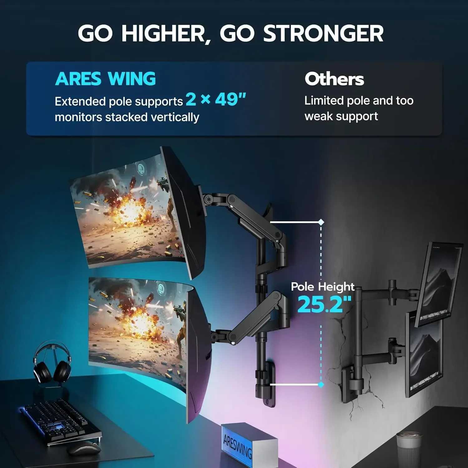 Dual Monitor Wall Mount for 17 - Monitor Arm Dual のレビューと価格