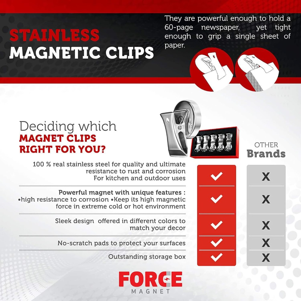 Magnet Clips Heavy Duty 10 Pac - Whiteboard Magnetic のレビューと価格