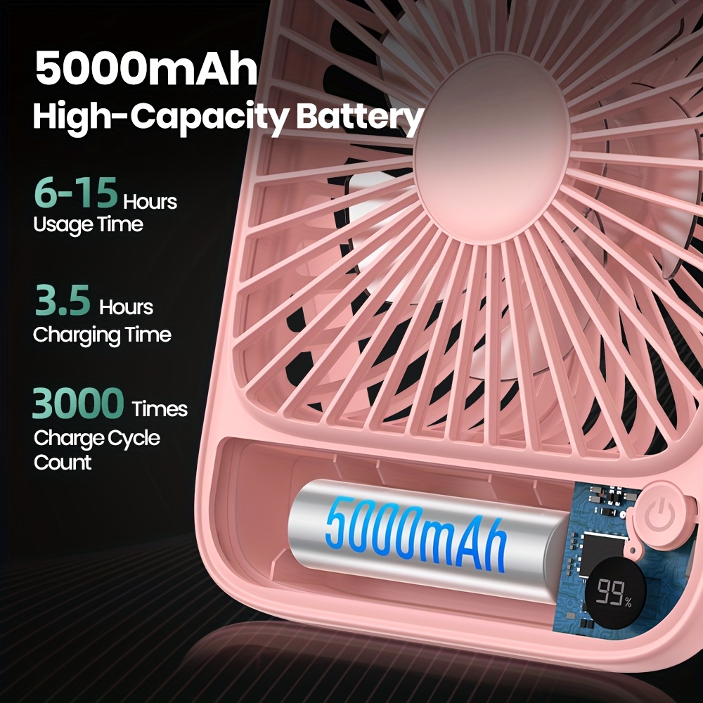 Portable USB Desk Fan with 500 - Usb Desk Fan のレビューと価格