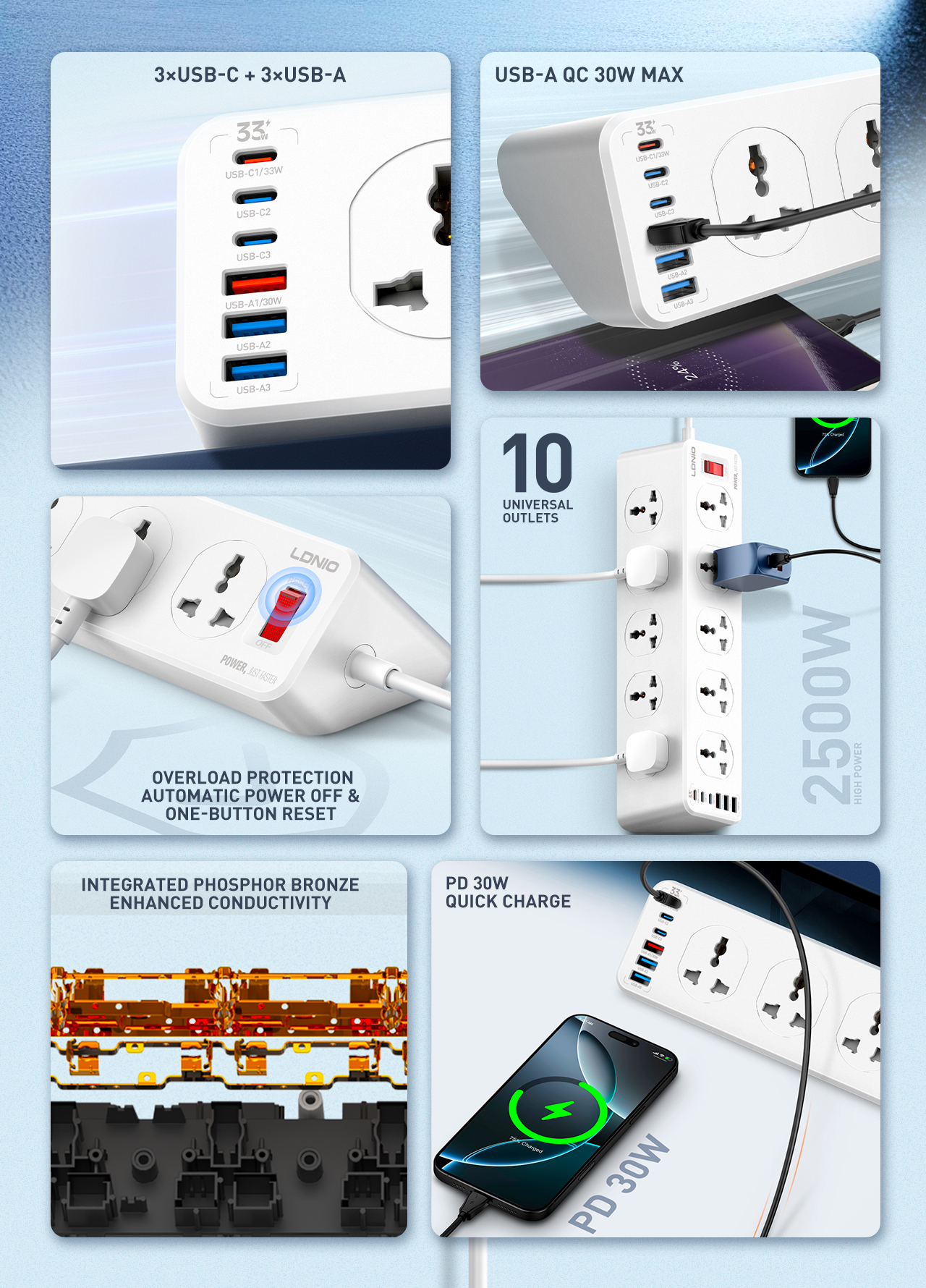 LDNIO UNIVERSAL OUTLET 2M Exte - Home Office Uk のレビューと価格