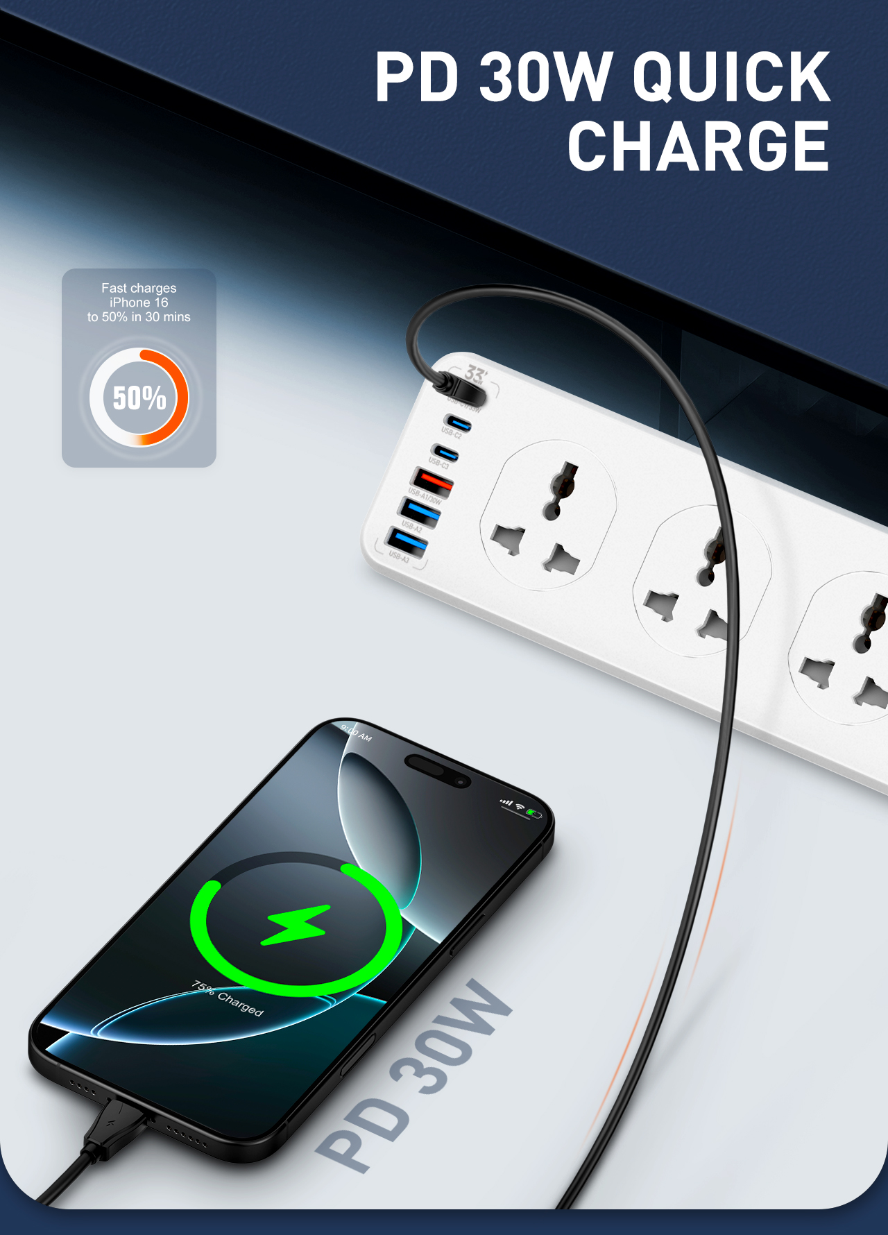 LDNIO UNIVERSAL OUTLET 2M Exte - Home Office Uk のレビューと価格