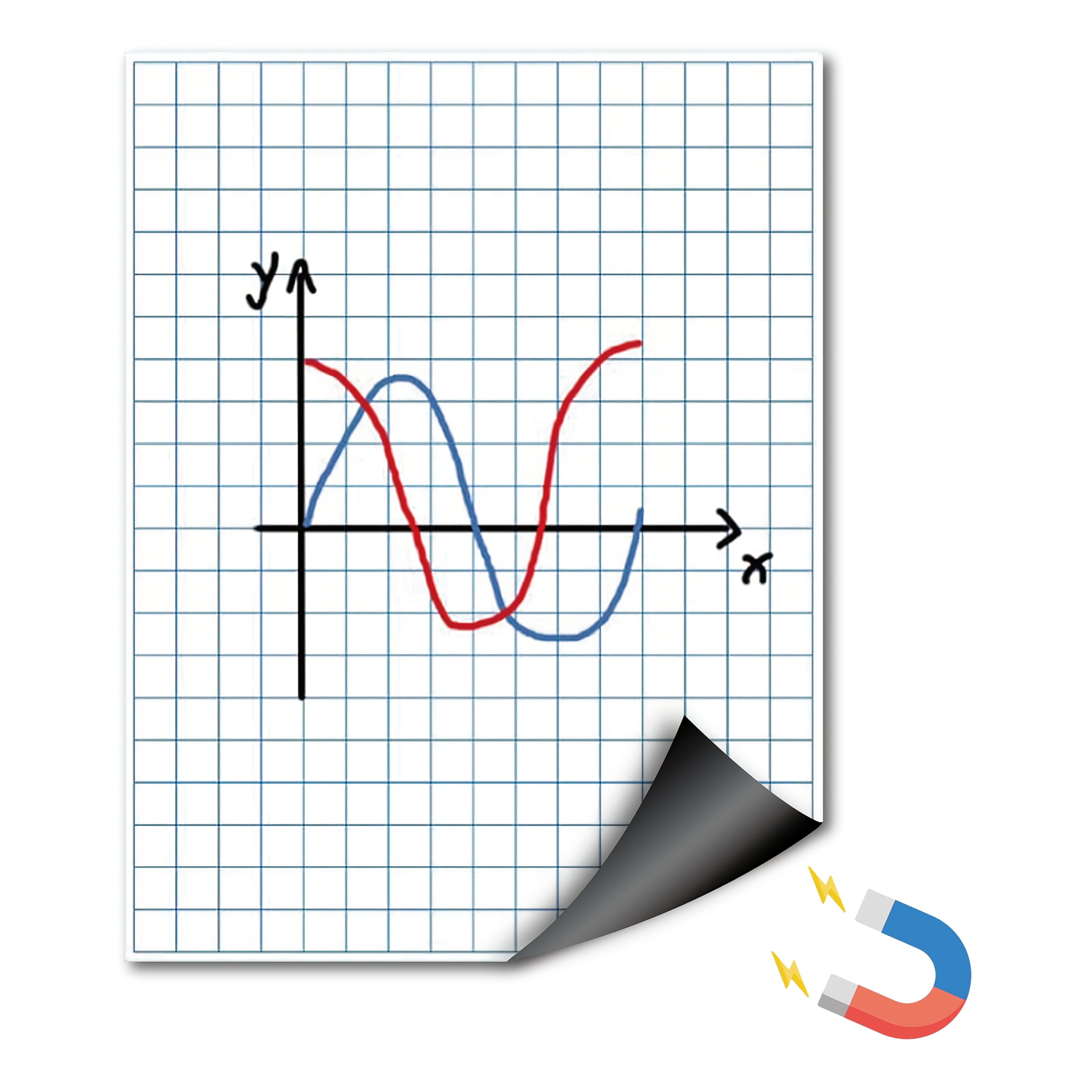 Large Magnetic Grid Writing Bo - Whiteboard Magnetic のレビューと価格