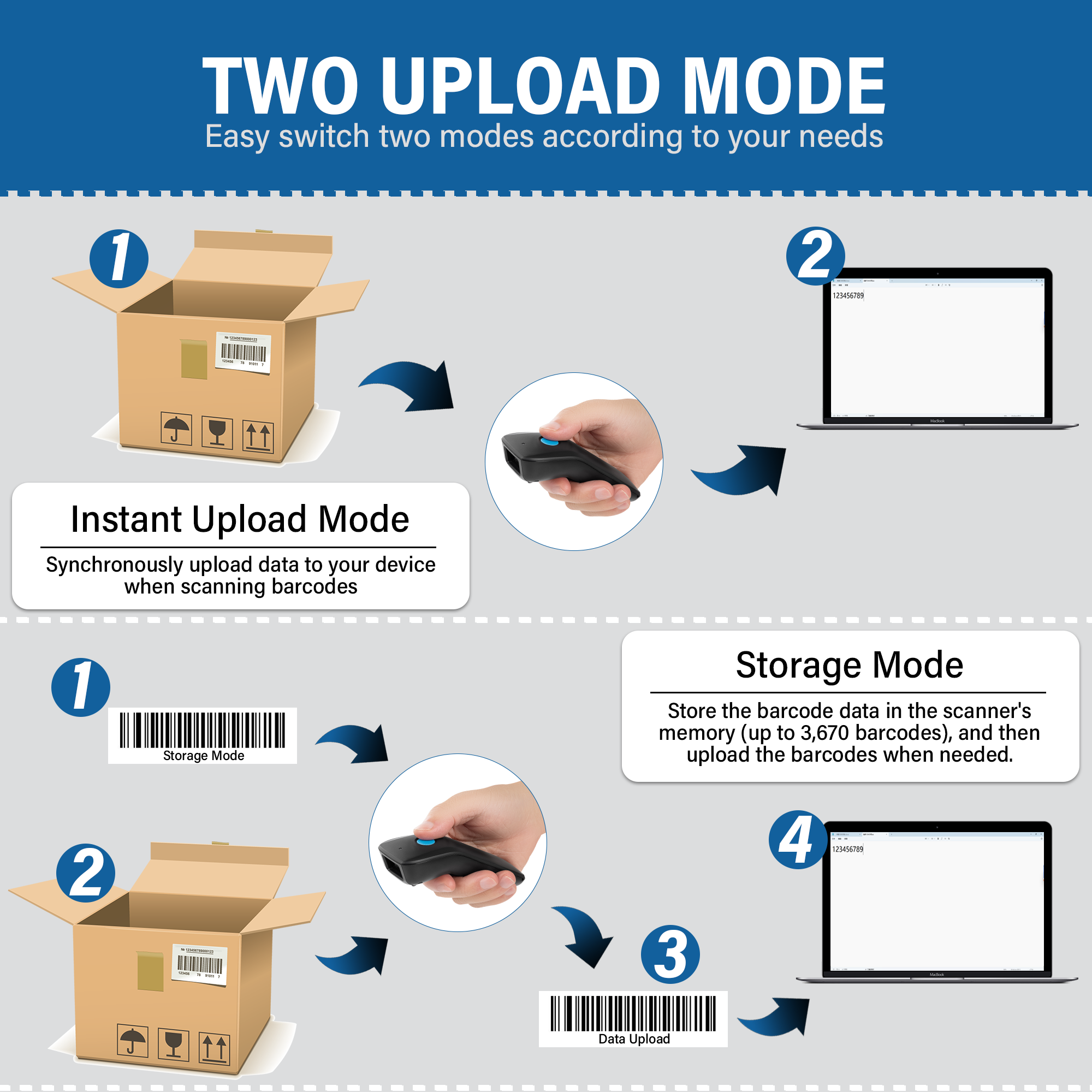 Mini 3 In 1 Bluetooth Barcode  - Document Scanner Portable のレビューと価格