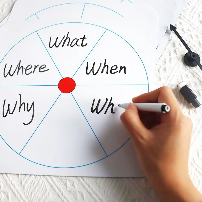 Erasable turntable magnetic Wh - Whiteboard Magnetic のレビューと価格