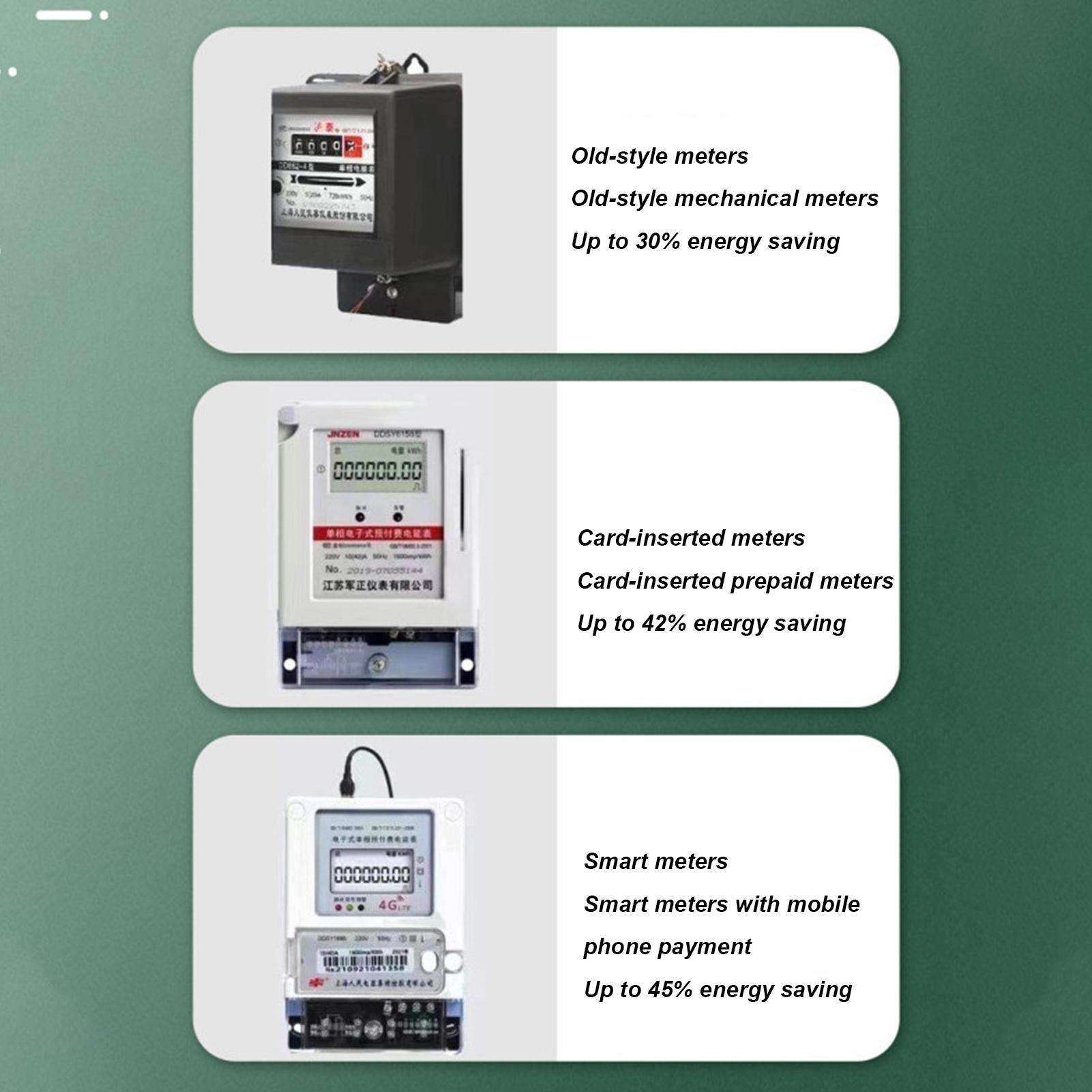 Pro Power Save Electricity Ene - Home Office Uk のレビューと価格