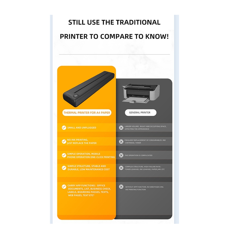 Portable A4 Thermal Printer Wi - Home Office Questions のレビューと価格